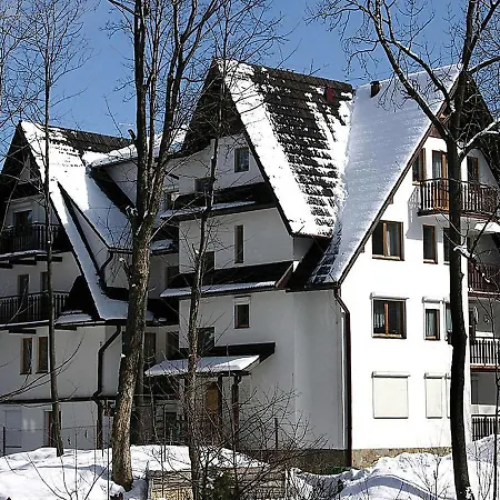 Marusarzowny Zakopane